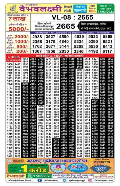 maharashtra vaibhav laxmi weekly lottery result|Lottery Schedule .